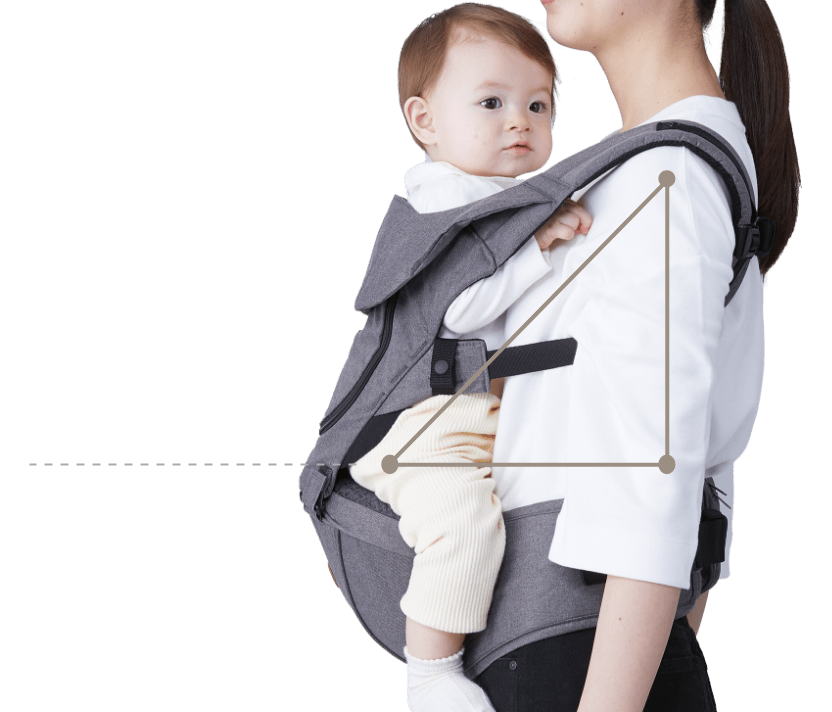 ママパパの姿勢をサポート!お出かけをラクに!