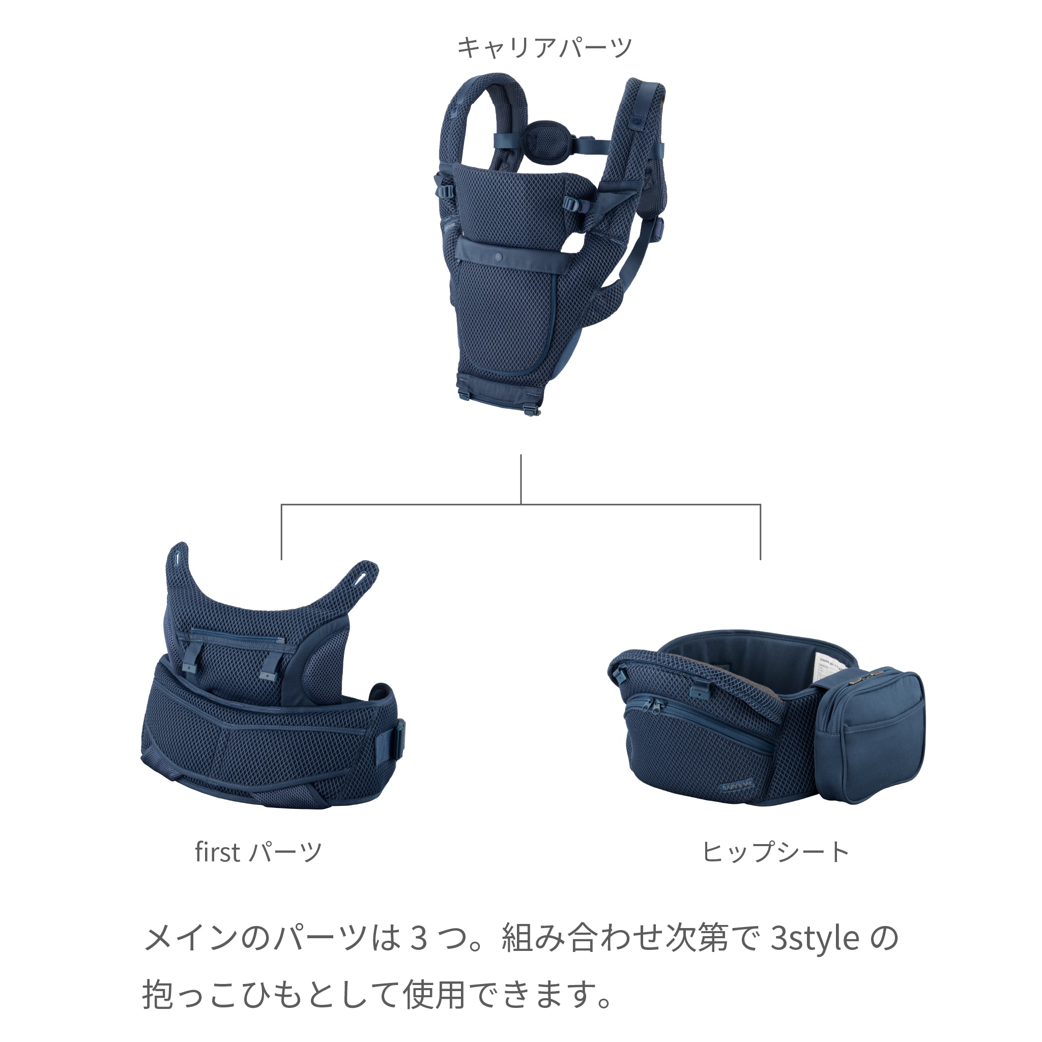 【新品未使用】BABY & Me Beren first セット Beren firstセット（新生児セット）【公式オンラインストア限定2