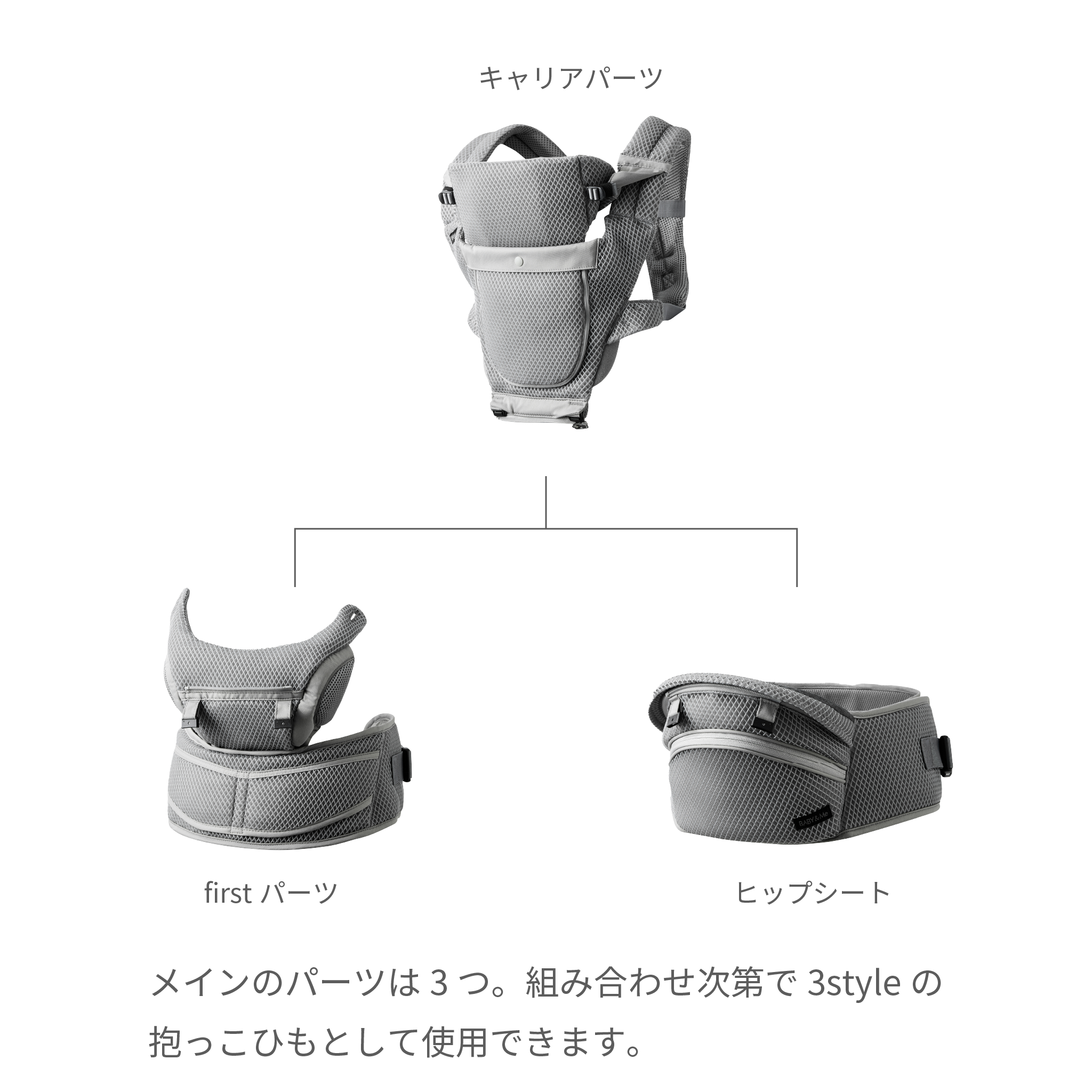 数量限定】Beren firstセット（新生児セット）/ストーングレー【公式
